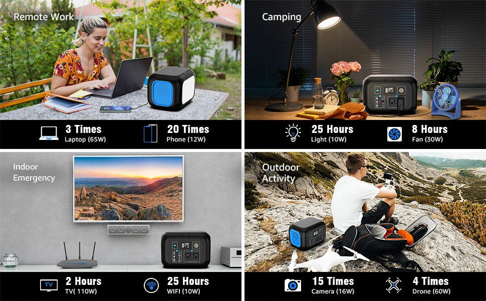 ⚡ SinKeu VoltRaid Portable Power Station — 600W / 300W / 200W / 120W Solar Generator Bank for Camping, Travel, RV & Chaos Survival