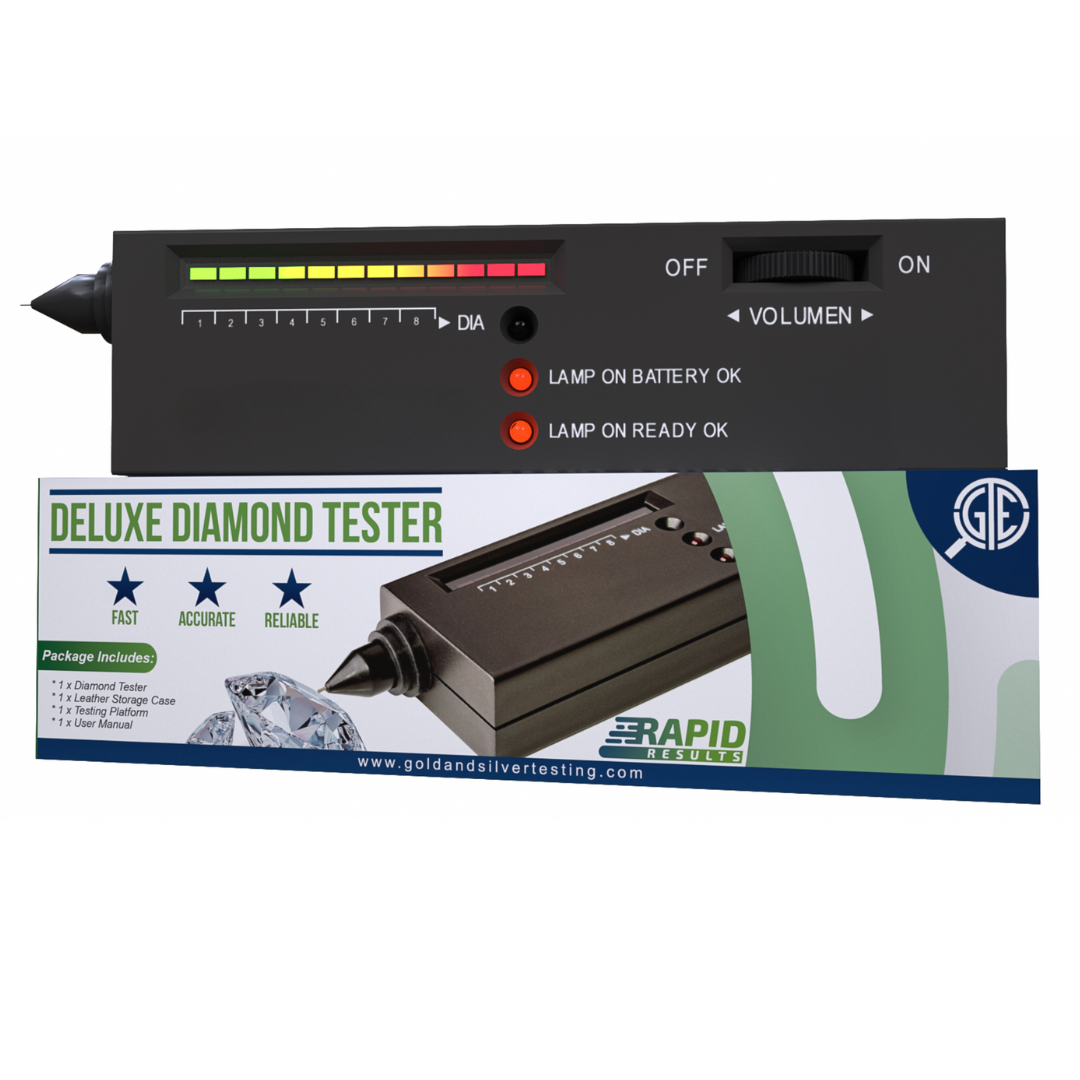 Wholesale Bundle – GTE Testing Equipment & Appraisal Kits (Custom Order for Forest City Metal Detectors)