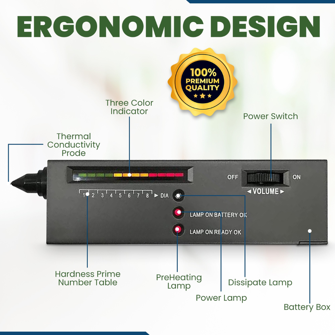 GTE Complete Gold, Silver, & Platinum Jewelry Testing & Appraisal Kit – Professional Grade