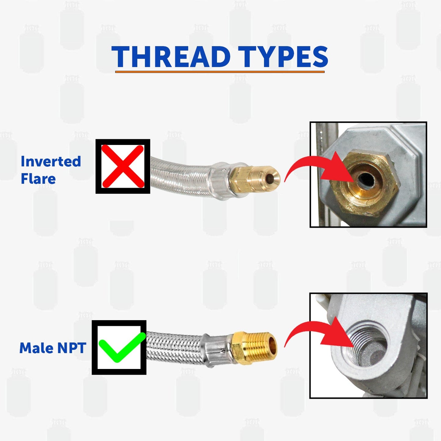 Flame King 1/4" NPT Stainless Steel Braided Propane Pigtail Hose 2 Pack for RV Regulators 12 inches