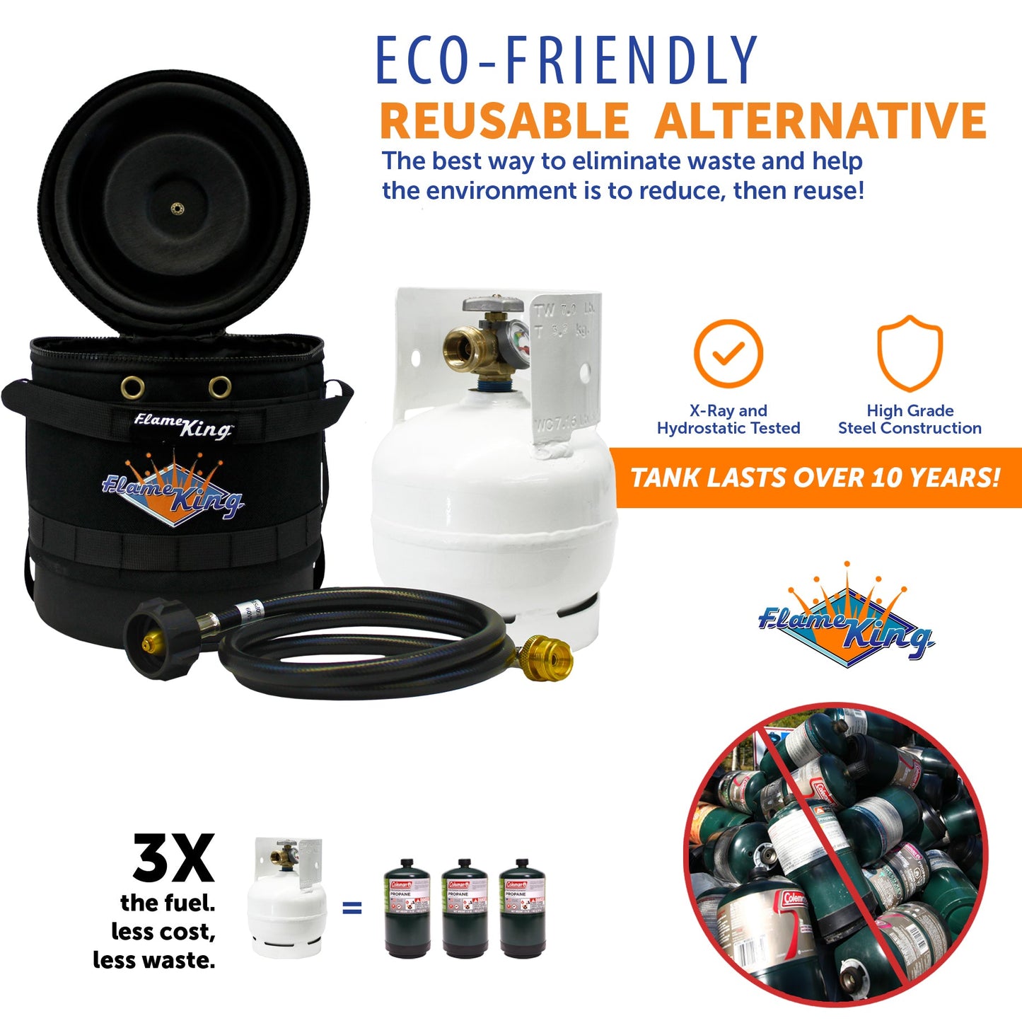 Flame King Propane Gas Hauler Kit 3lb Empty Propane Tank, Adapter Hose and Insulated Protective Carry Case