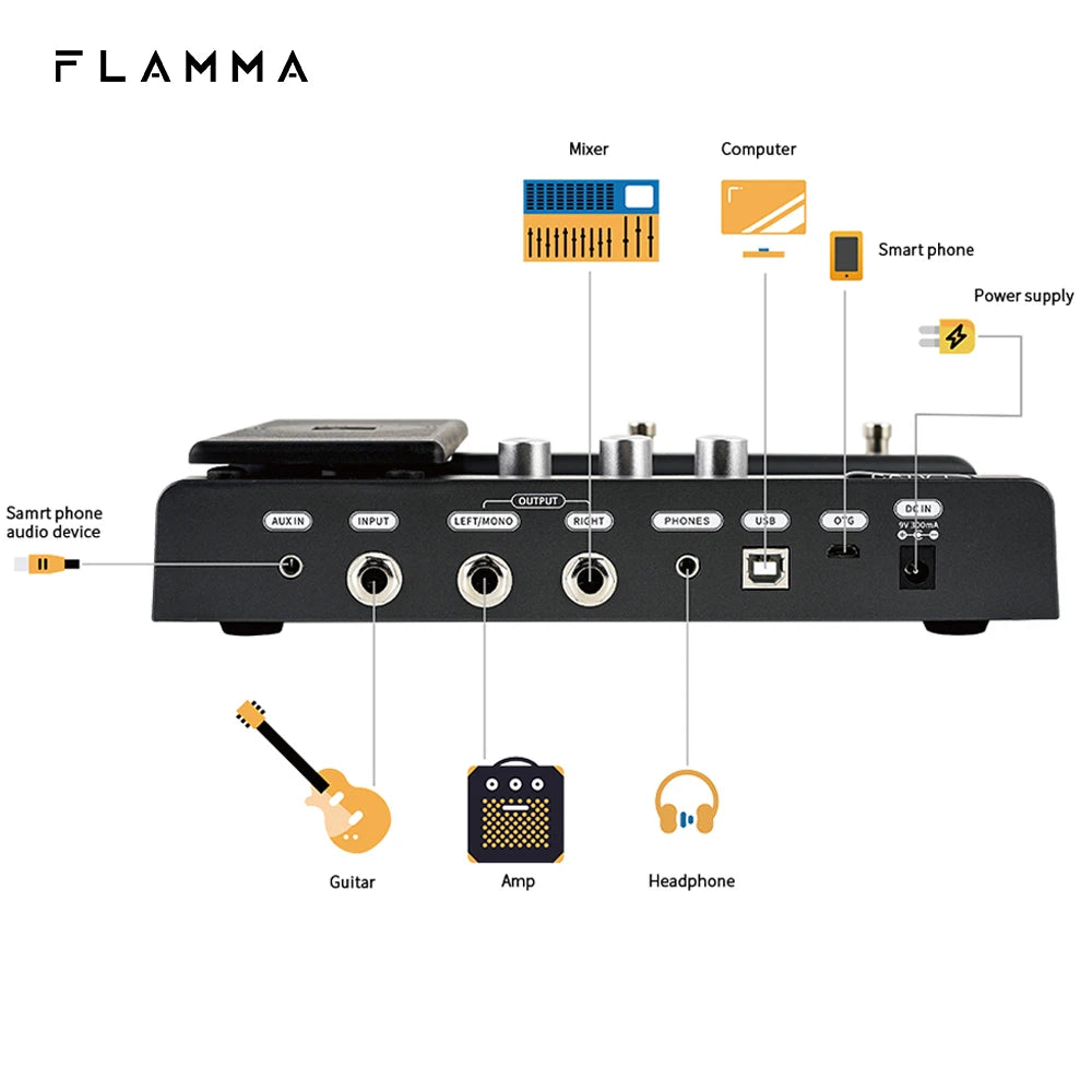 🤘🔥 FLAMMA FX100 Inferno: The 151-Effect Battlefield Weapon 🎸