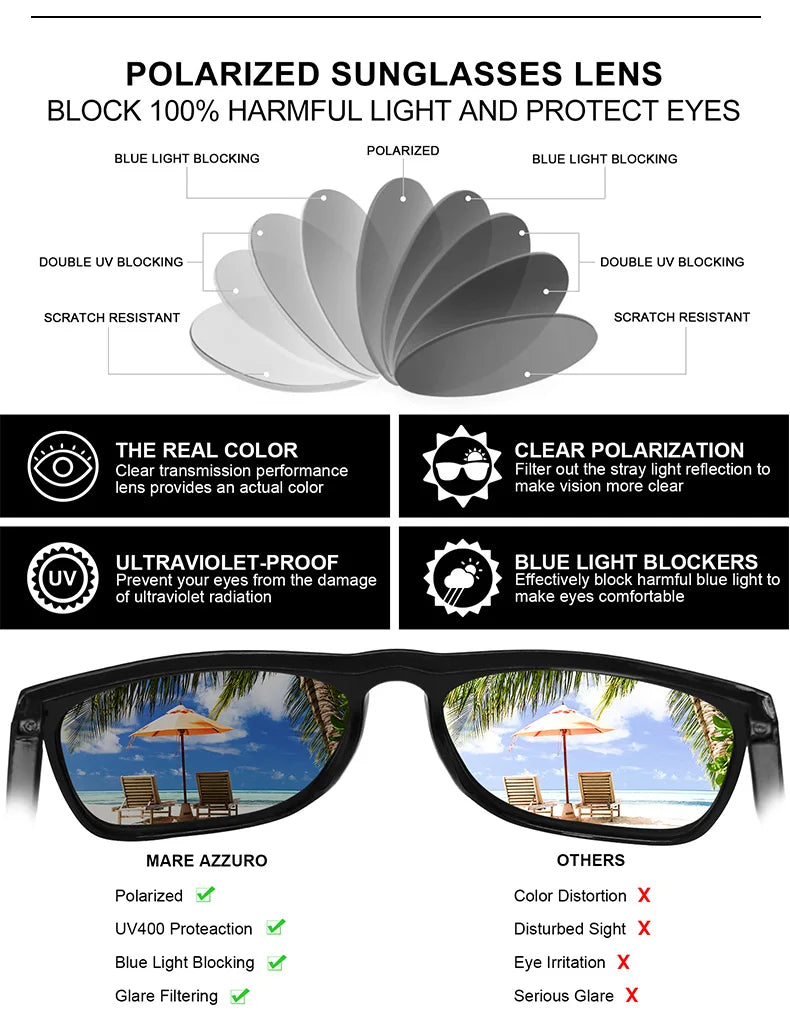 MARE AZZURO Shades: Polarized Italian Luxury for Men Who Drive the Sun - Premium shades from Lizard Vigilante - Just $43.88! Shop now at Lizard Vigilante