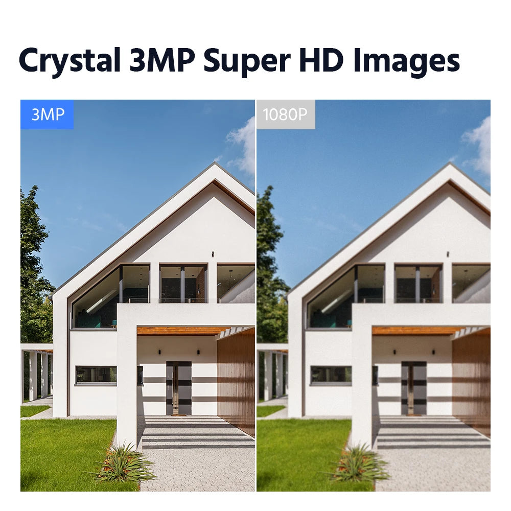 SANNCE “Midnight Surveillance Riot” 8CH FHD 3MP Wireless Security System — 5MP NVR, AI Detection, Night Vision & Audio Fury