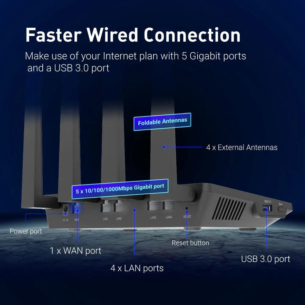 Easy To Use, GL.iNet GL-AX1800 Flint WiFi 6 Router - Dual Band Gigabit Wireless with OpenVPN & WireGuard - Premium wifi router from Lizard Vigilante - Just $198.88! Shop now at Lizard Vigilante