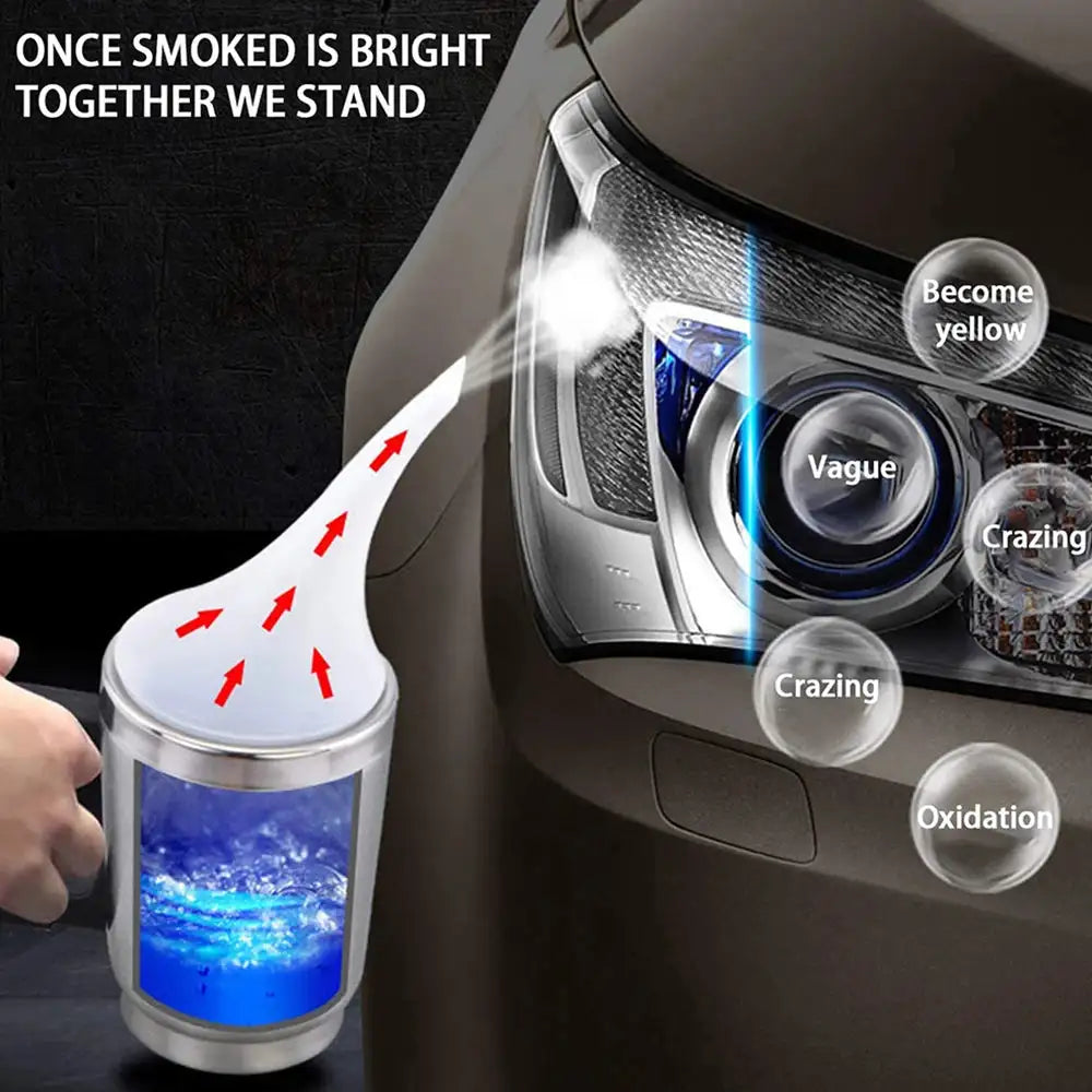 Car Headlight Lens Restoration Kit with EU/US Plug Headlamp Restore Polishing Cleaning Tools 100ml/200ml