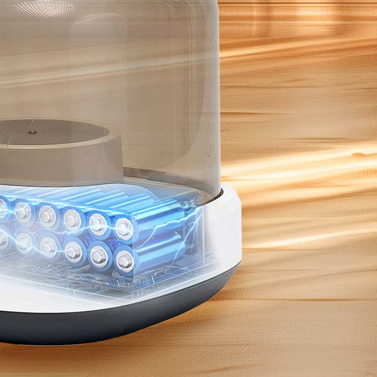 Anxiety-Free 5-in-1 Cordless Pet Grooming Kit by Dr. Milou