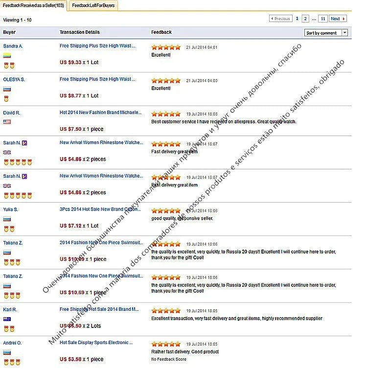 2025 New Mens Fashion Watches Luxury Ultra Thin Stainless Steel Mesh Strap Quartz Watch Rose Gold Men Watch Gifts Reloj Hombre - Premium  from Lizard Vigilante - Just $11.99! Shop now at Lizard Vigilante