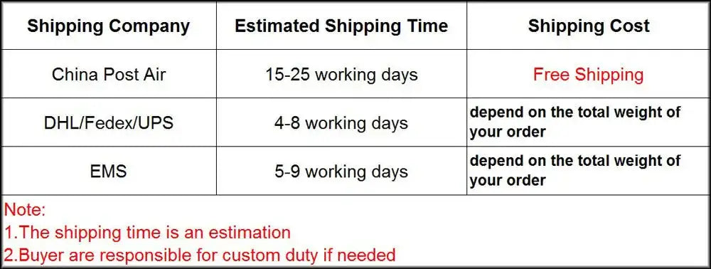 Zipper Slider Replacement Zipper Puller Tag Fixer Repair Kit Zipper for Sewing Clothes Travel Bag Suitcase Clothes Tent Backpack