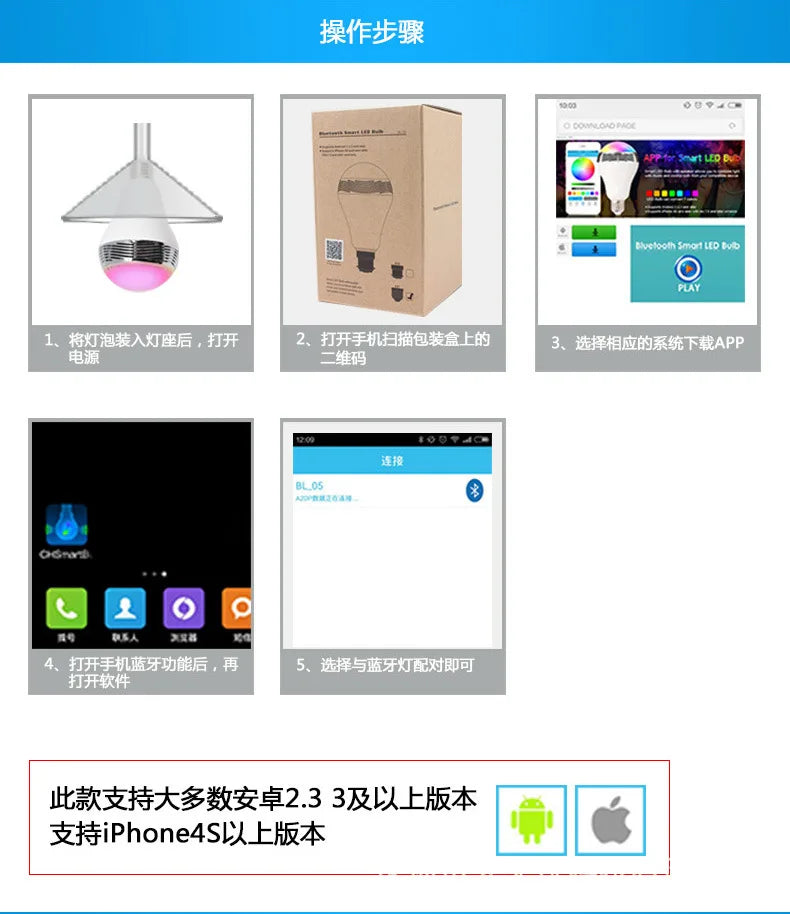 New  E27 Bluetooth 4.0 Wireless BulbSpeakers Smart RGB LED Audio Speaker Light Bulb Lamp For All phone 110V - 220V Speakers