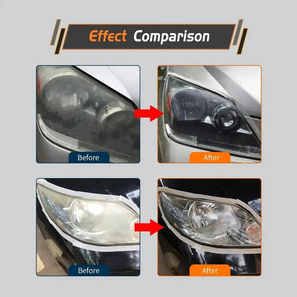 HGKJ 8 Lamp Renovation Agent Auto Headlight Headlamp Polish Restoration Kit Long Lasting Protection Oxidation Liquid for Car