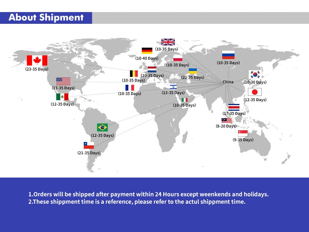 ⚡ FLAMMA FS06 Tone Reaper Preamp Pedal — 7-Channel Digital Amp Simulator with Preset Slots, Dual Modes & Built-In Cab Simulation