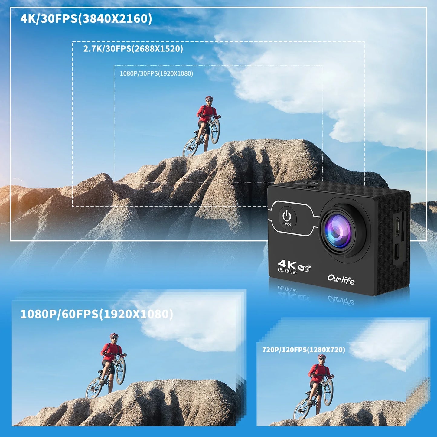 2025 new 4K Ultra HD wide angle sport dv 2.0 inch action camera with full accessories 1350 mAh battery