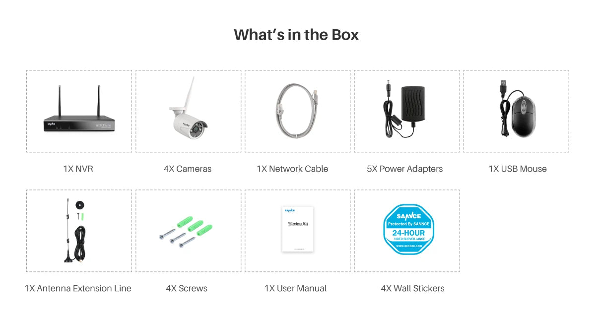 SANNCE “Midnight Surveillance Riot” 8CH FHD 3MP Wireless Security System — 5MP NVR, AI Detection, Night Vision & Audio Fury