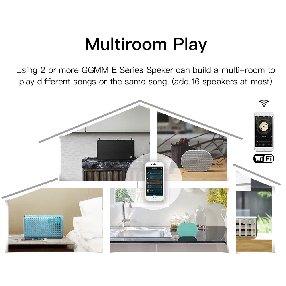 Portable Speaker Smart Bluetooth Wireless 10W Mini Speaker Compact Powerful 2200mAh Support Alexa Spotify Tunein Streaming Music