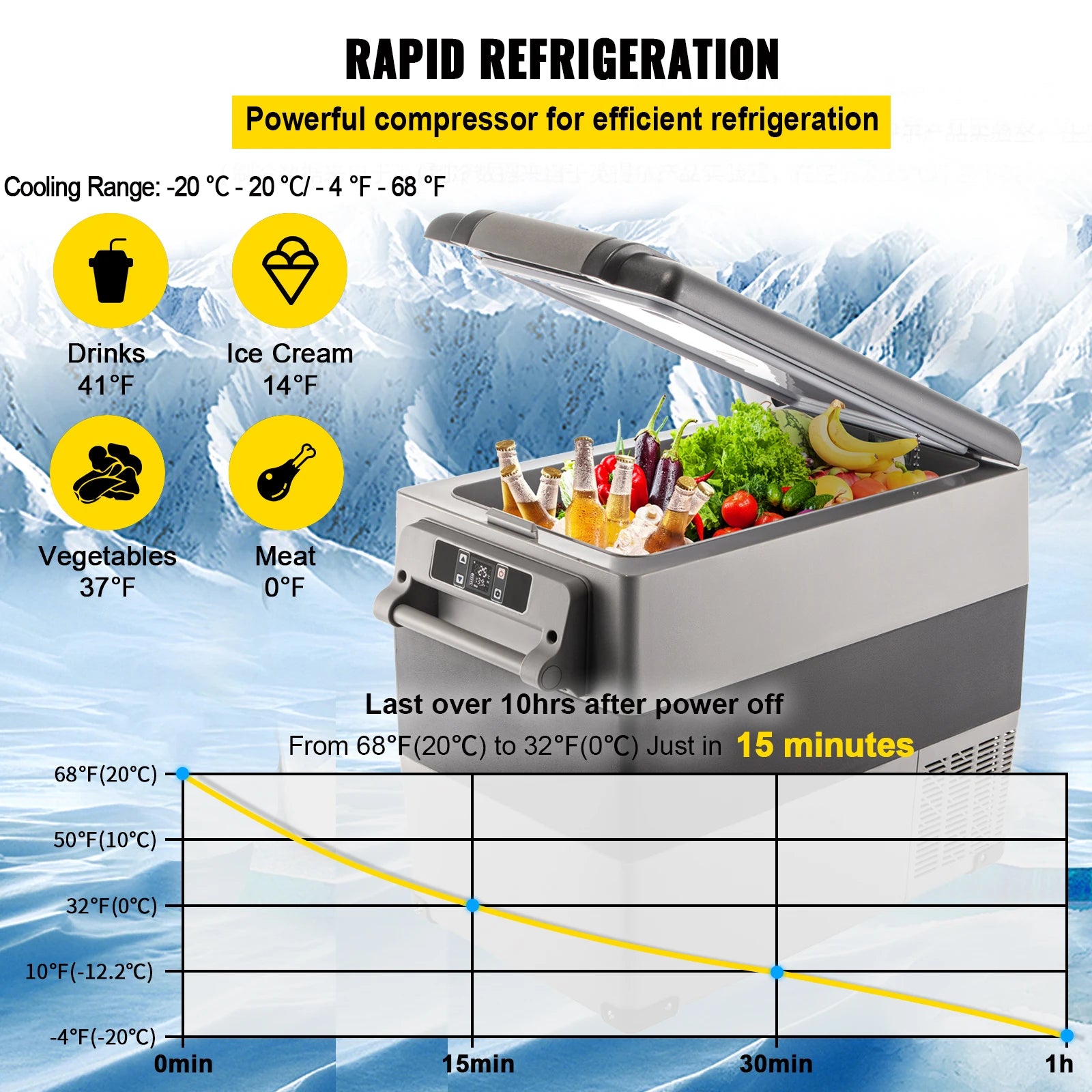 VEVOR Portable Car Fridge - Your On-the-Go Cooler - Premium mini fridge from Lizard Vigilante - Just $289.88! Shop now at Lizard Vigilante