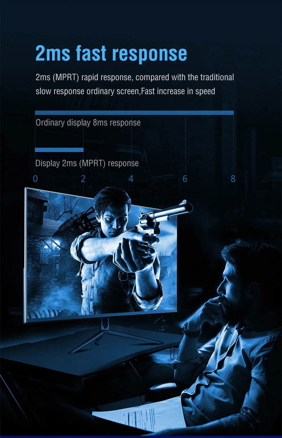 Anmite  27"IPS 4K HDR UHD [3840 x 2160] Gaming Monitor PC HDMI Led Display