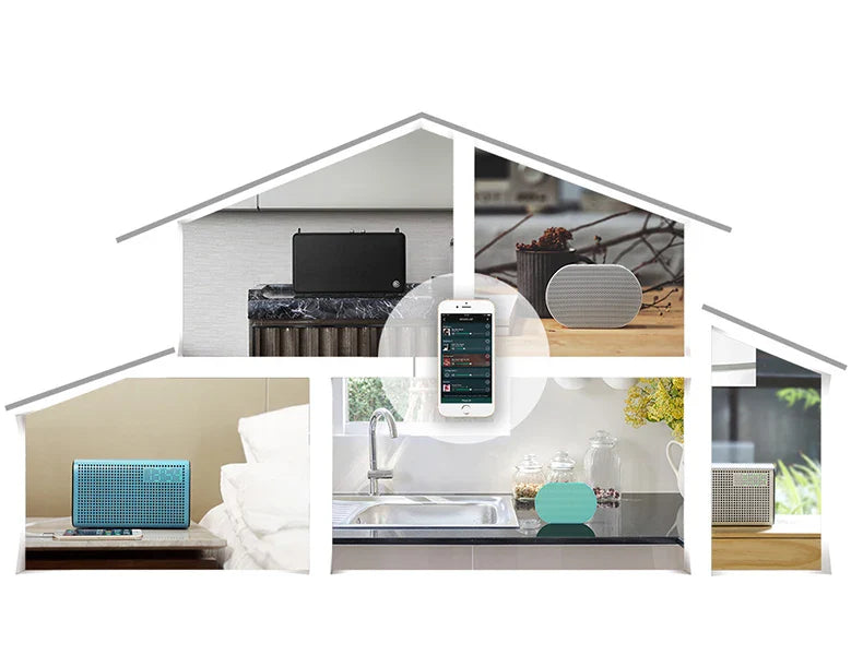 Portable Speaker Smart Bluetooth Wireless 10W Mini Speaker Compact Powerful 2200mAh Support Alexa Spotify Tunein Streaming Music