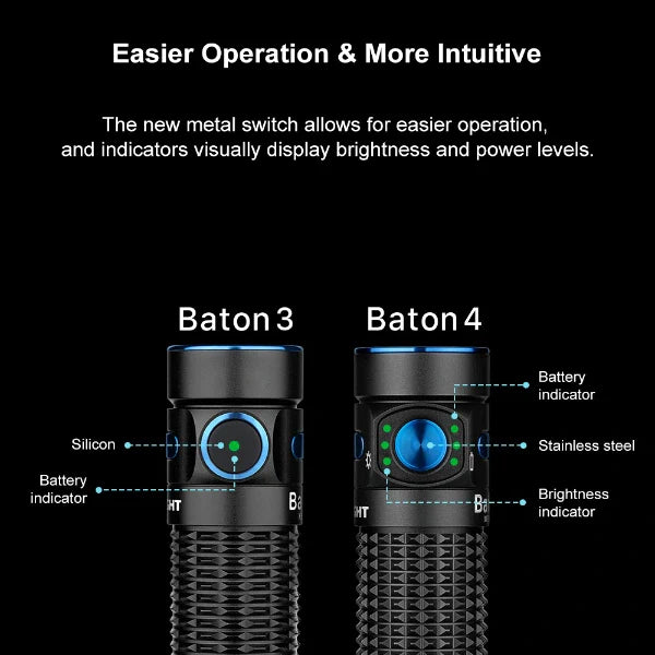 OLIGHT BATON4KITBK Baton 4 Powerful EDC Flashlight 1300 Lumens - Black - Premium (With Charging Case)