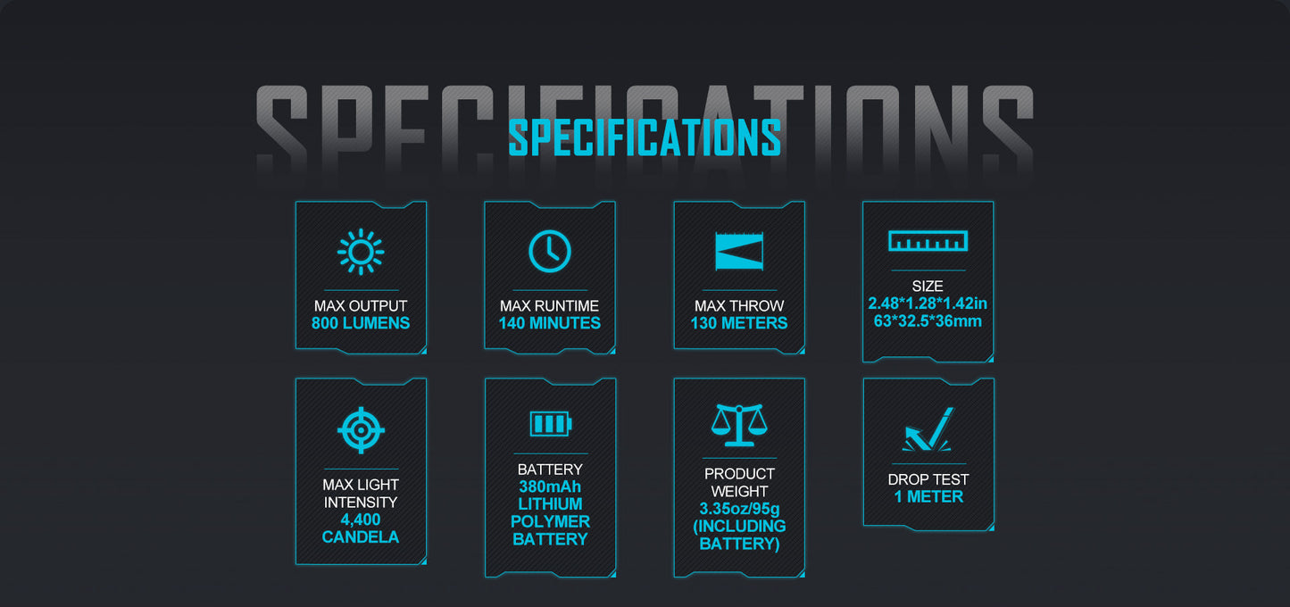 OLIGHT BALDRSBK Baldr S Rail Mounted Light 800 Lumens