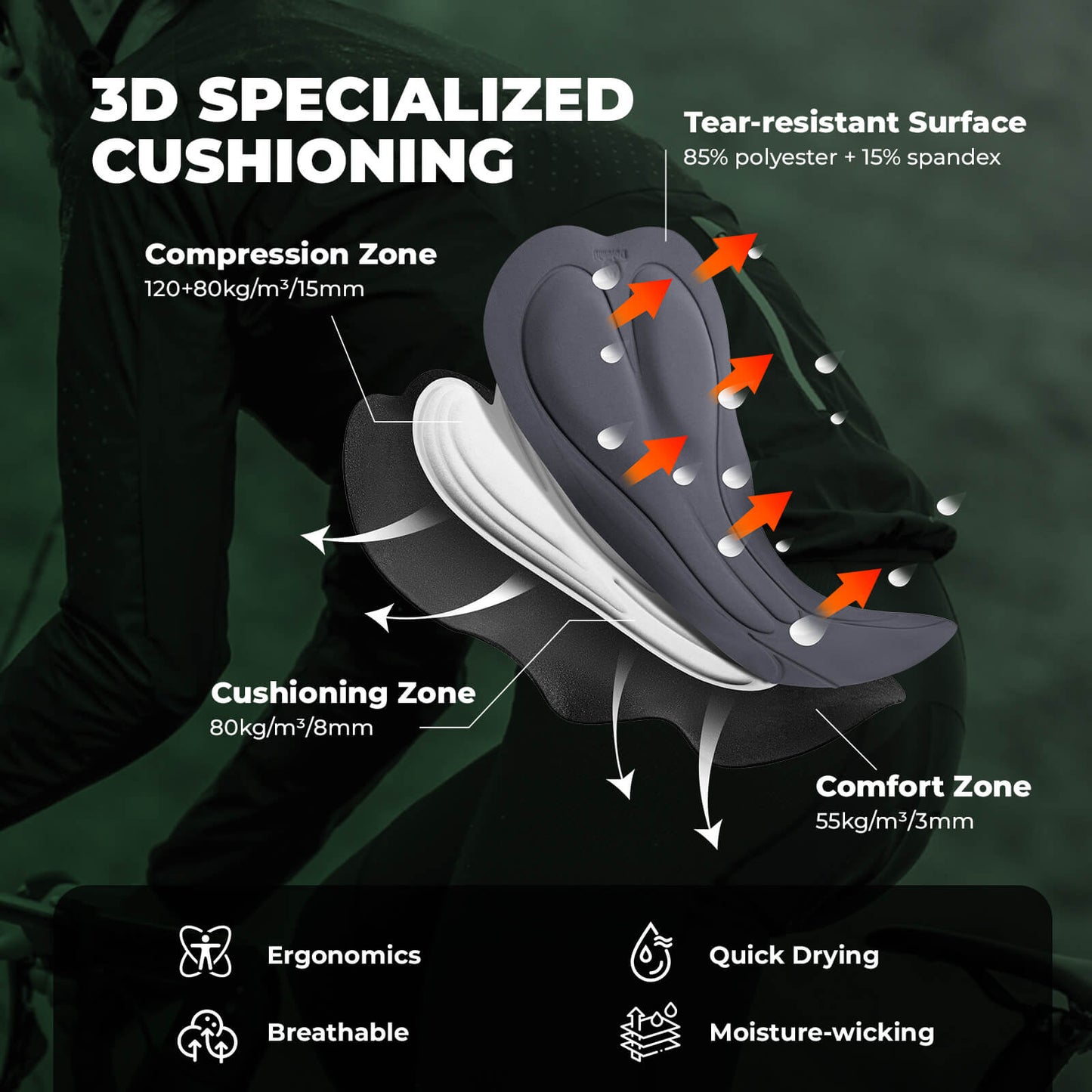 ROCKBROS DOLOMITI Pads Men’s Cycling Bib Shorts - YDDK008