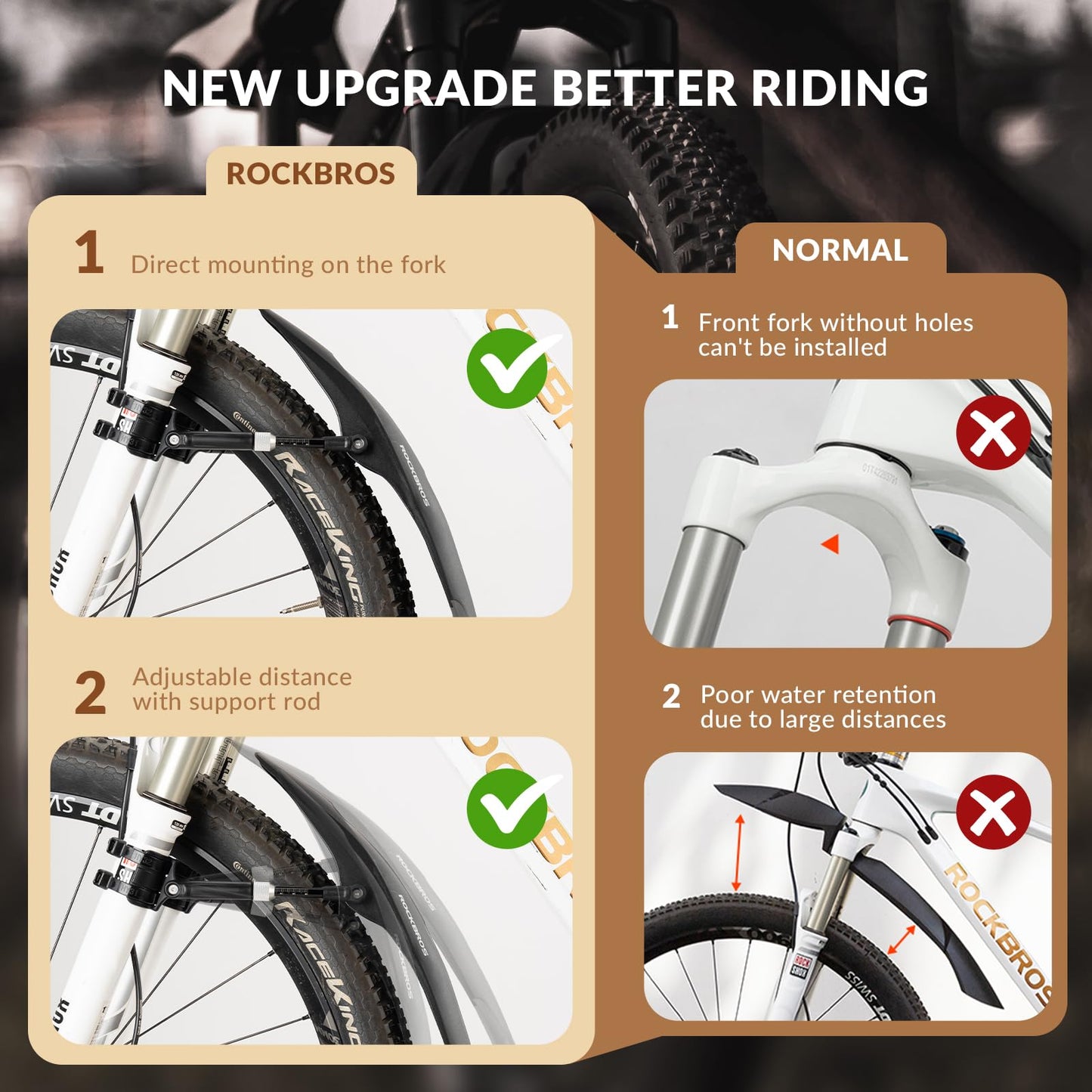 ROCKBROS Adjustable Bike Fender for 26"/27.5"/29" MTB Mud Guards