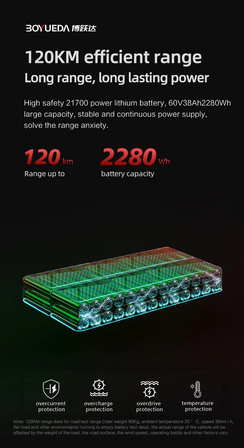 RoadFang S3-11 HydraBrake Street Predator | Twin-Engine 6000W Outlaw Scooter for Metal-Grade Speed & Night Raid Commutes
