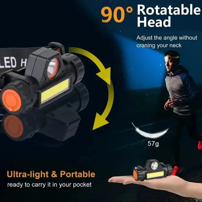 1pcs Rechargeable Fishing LED Headlamp Camping Headlight XPE COB Work Light 2 Lighting Modes With Tail Magnet Detachable