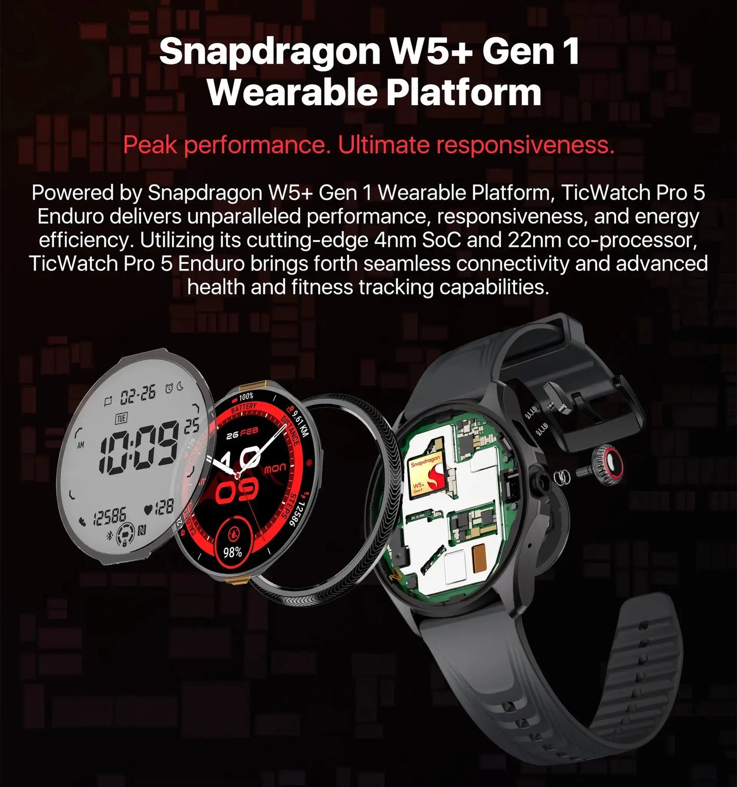 TicWatch Pro 5 Enduro Wear OS Smartwatch for Men 90Hrs Battery 110+ Workout Modes 7/24 Heart Rate Compass and Android Compatible