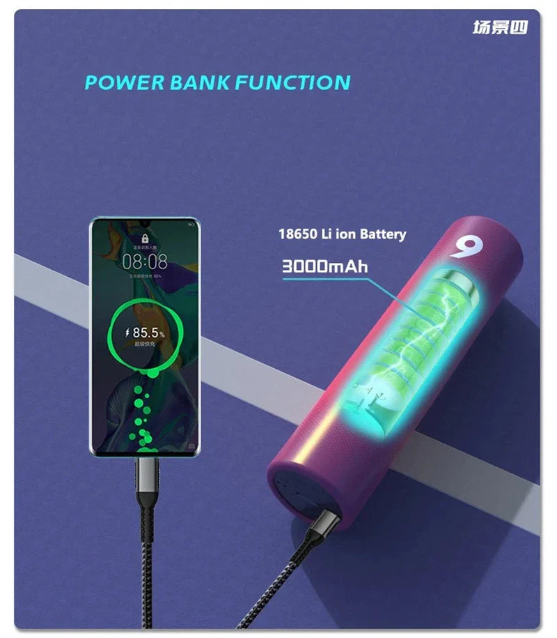 Portable Bluetooth 5.2 Speakers - True Wireless Subwoofer Outdoor Sound Box with Radio Support And 2000mA Power Bank Function