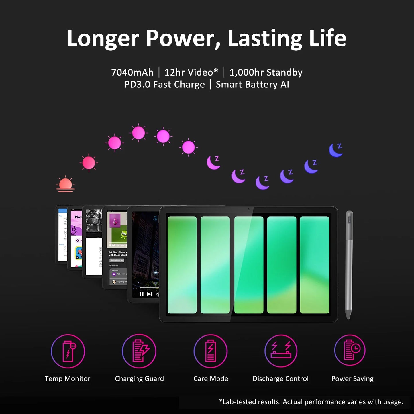 Lenovo Tab K10 M11 TB330FU 6/8+128GB Zhaoyang Tablets K10 MediaTek Helio G88 Global Rom Support OTA 10.95-inch Screen GPS WIFI