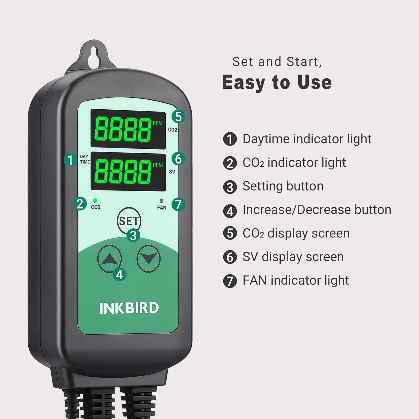 INKBIRD ICC-510 CO2 Controller Day and Night Smart Carbon Dioxide Controller with High and Low CO2 Alarm for Grow Room,Grow Tent