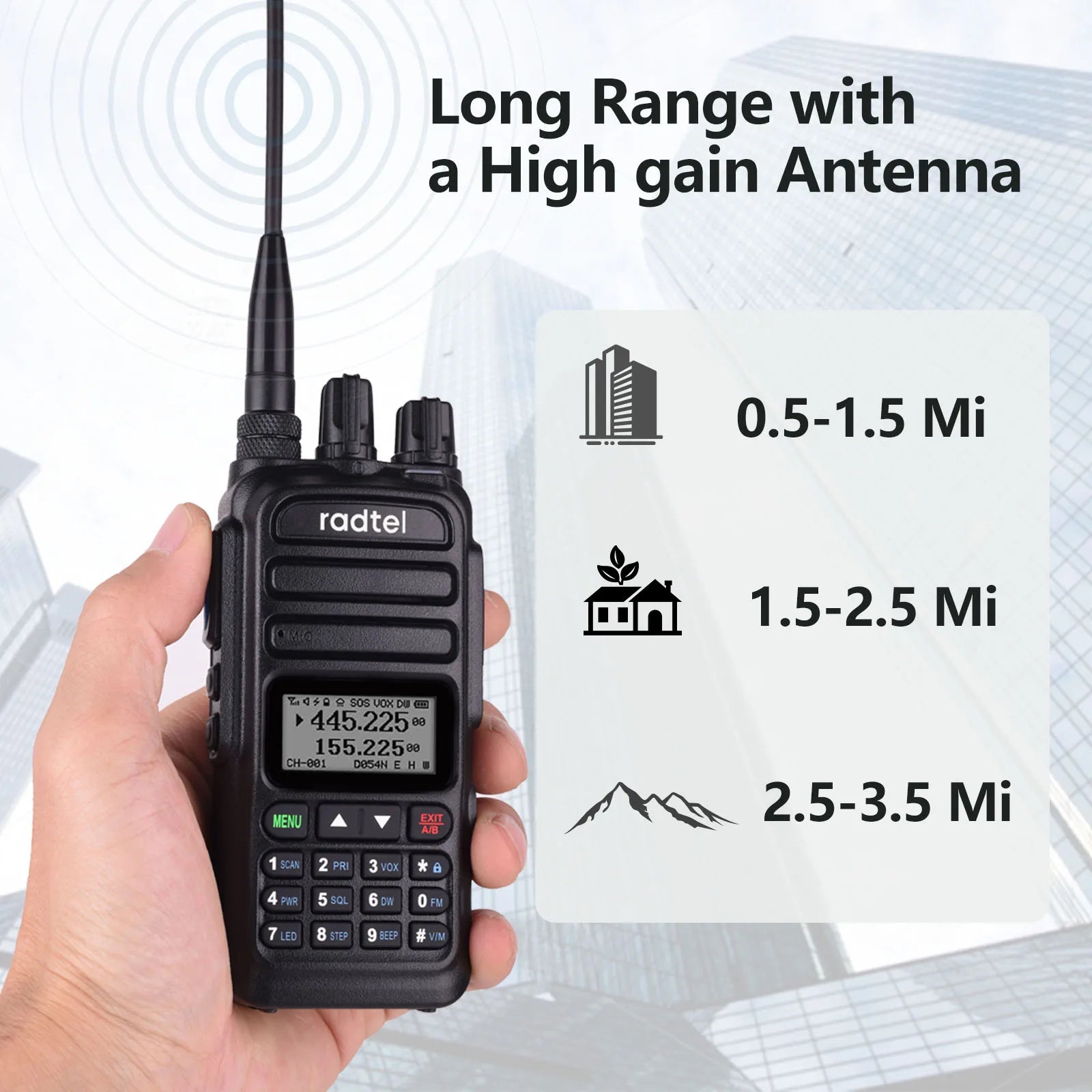 Radtel RT-830 NOAA Weather Channel 6 Bands Amateur Ham Two Way Radio 128CH  Walkie Talkie Air Band Color Police Scanner  Marine - Premium  from Lizard Vigilante - Just $64.79! Shop now at Lizard Vigilante