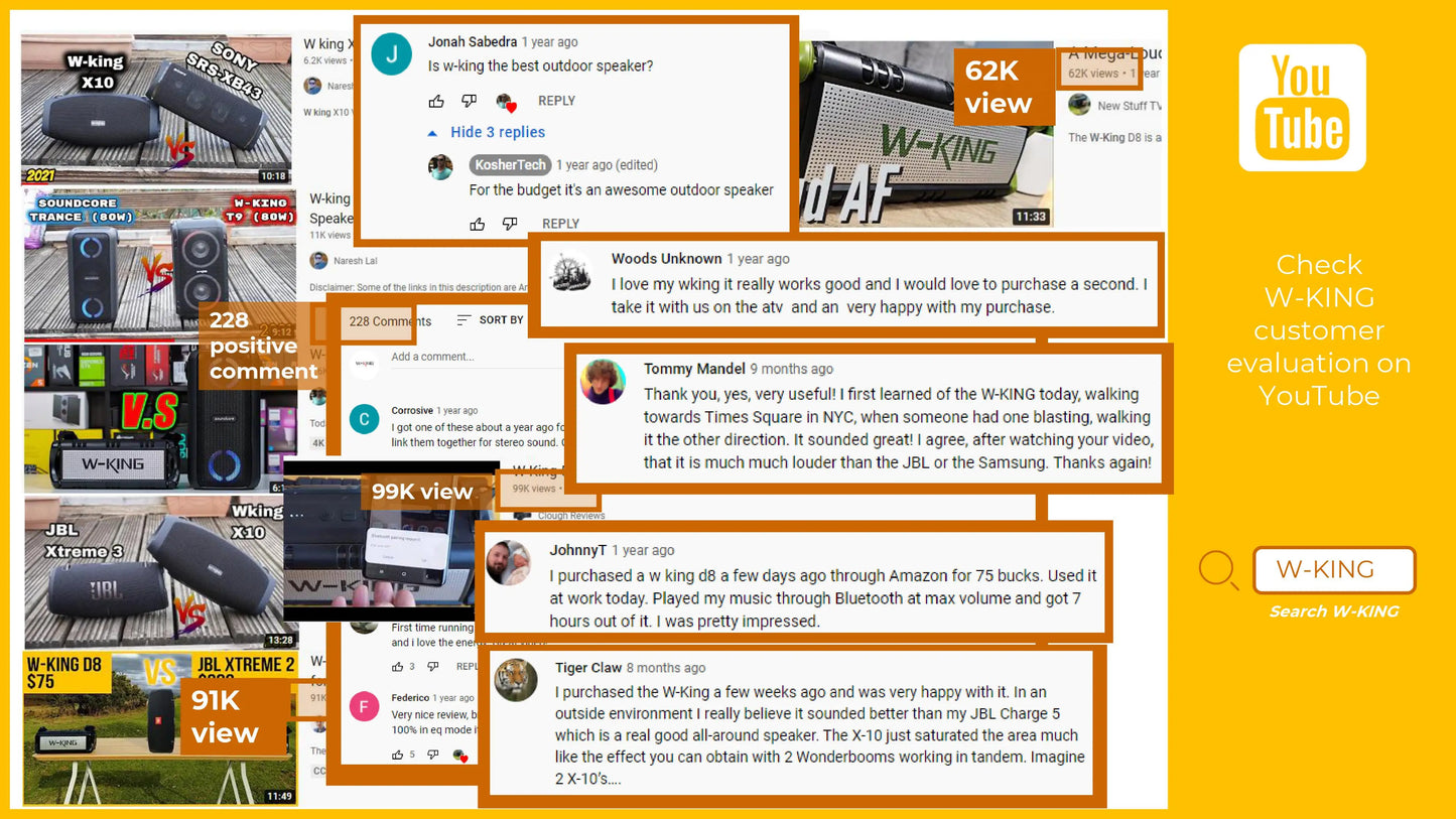 Bluetooth Speaker with LED Display Heavy Bass and 15W Power Waterproof IPX7 for Outdoor Parties