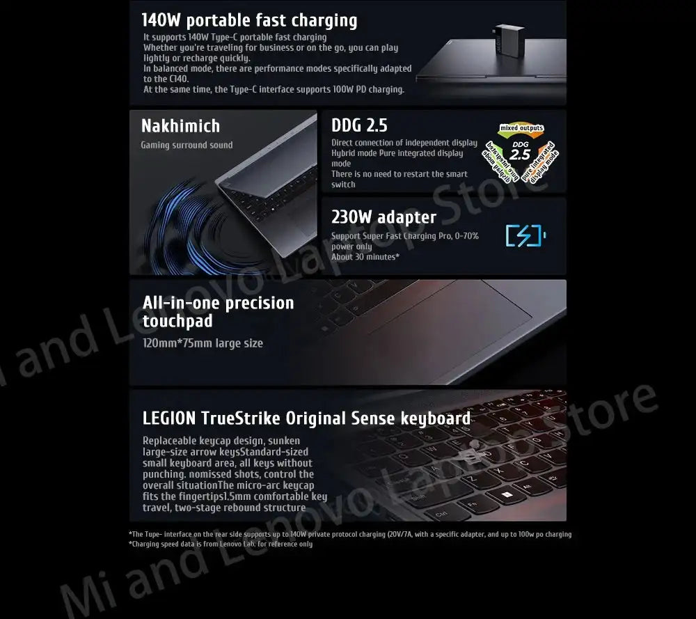 Hot Lenovo LEGION R7000P 2024 Ryzen R7 8845H Geforce RTX4060 8GB 16G/32G RAM 1T SSD 16INCH 2.5K 165Hz Screen 100% sRGB