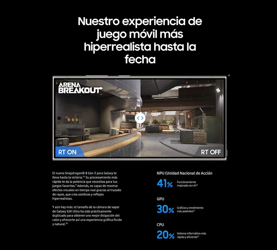 Samsung Galaxy S24 Ultra NFC, 6.8" Dynamic AMOLED 2X Screen, 200MP Camera, Octa-Core CPU, 120 Hz, 5000 mAh Battery