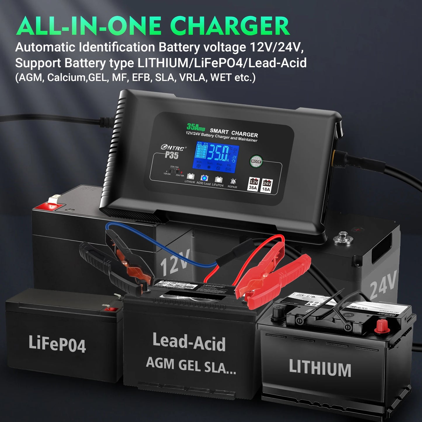 HTRC 35A 12V/24V Car Battery Charger – Smart LCD Display for Auto, Truck, and Motorcycle Batteries - Premium battery charger from Lizard Vigilante - Just $168.88! Shop now at Lizard Vigilante