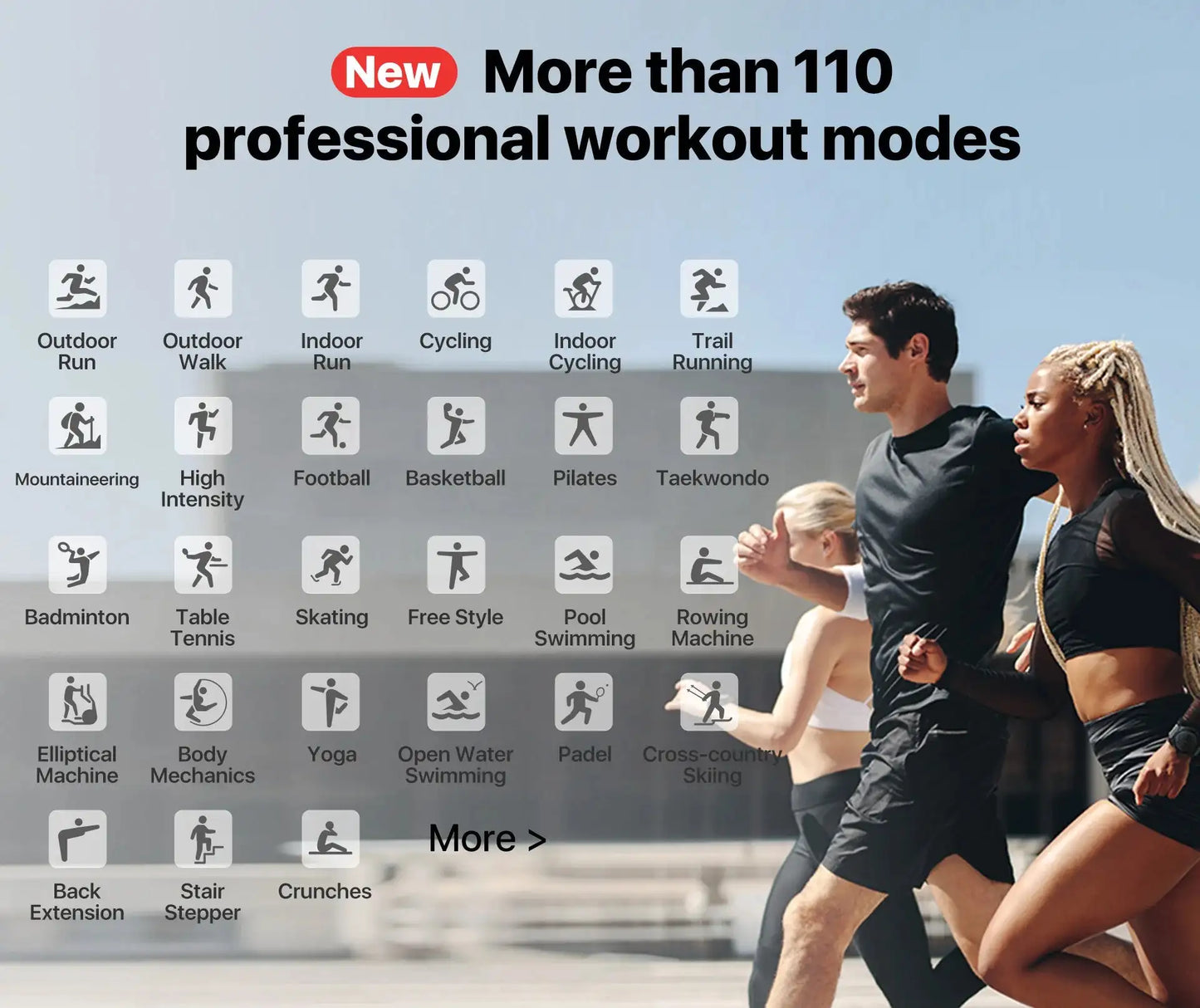 TicWatch Pro 5 Enduro Wear OS Smartwatch for Men 90Hrs Battery 110+ Workout Modes 7/24 Heart Rate Compass and Android Compatible