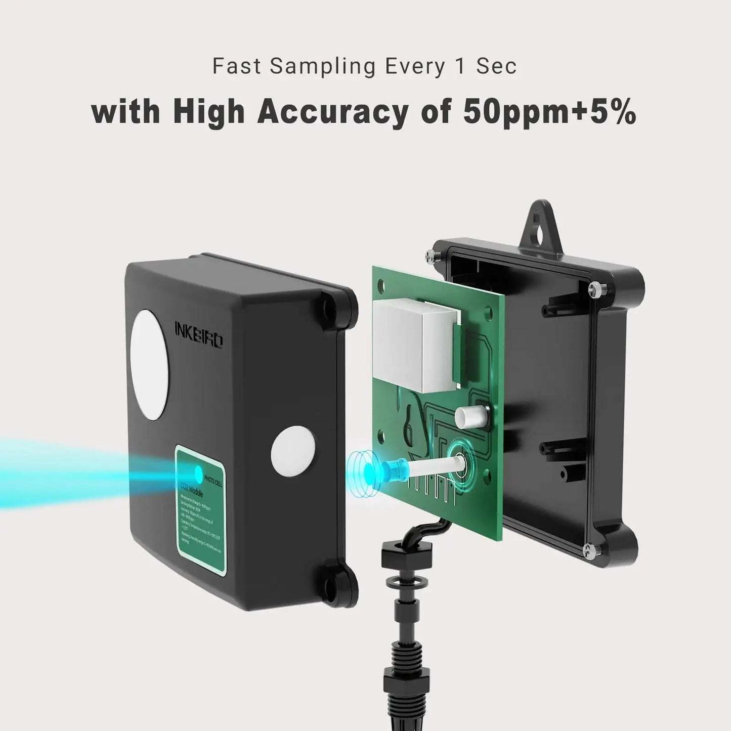 INKBIRD ICC-510 CO2 Controller Day and Night Smart Carbon Dioxide Controller with High and Low CO2 Alarm for Grow Room,Grow Tent