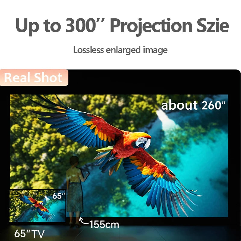 [Netflix Officially-Licensed] Smart Home Theater Projectors 4k Ultra HD for Movies Auto Focus and Keystone 1280 ANSI Projector - Premium  from Lizard Vigilante - Just $792.99! Shop now at Lizard Vigilante