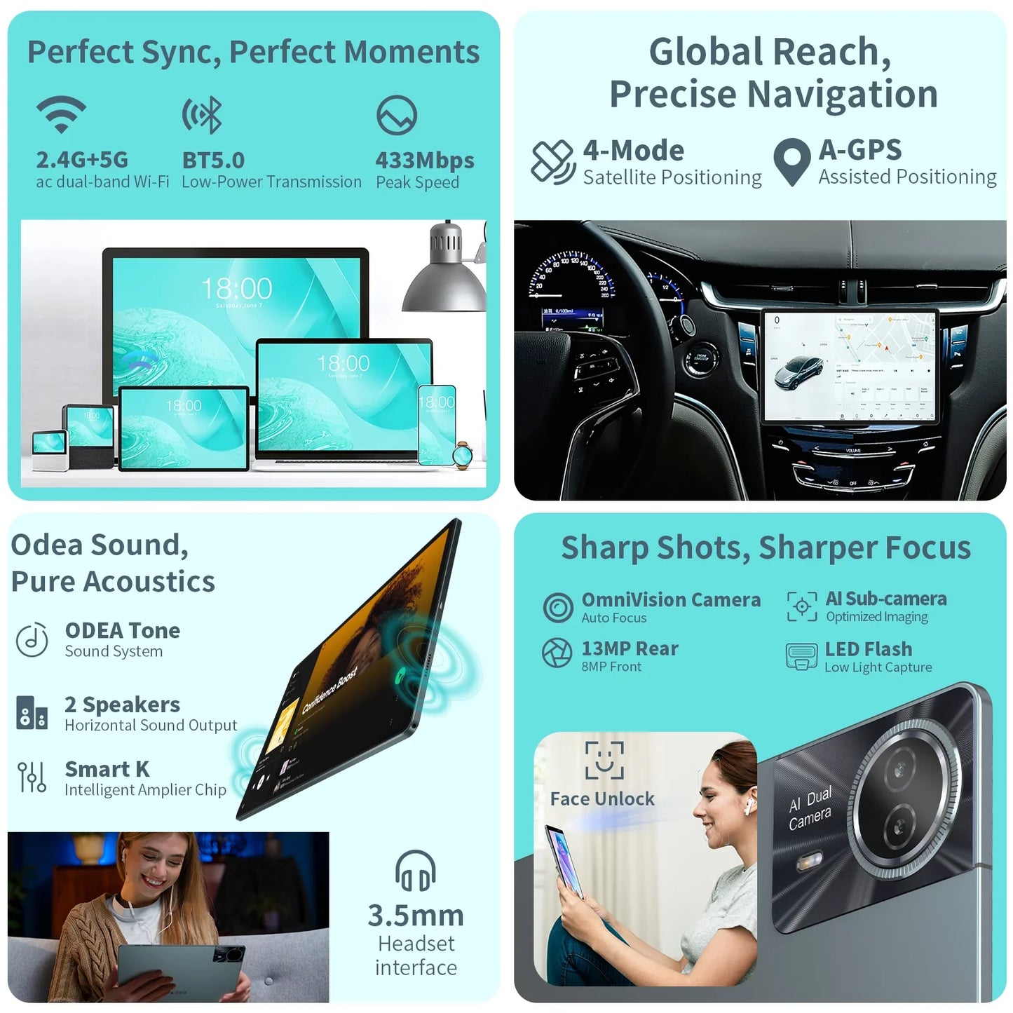 Odea S11 Tablet, 11 Inch Tddi, Android 14, (6+10)16Gb Ram, 256Gb Rom, 4g Lte, 8000Mah, 1920X1200, Unisoc T606, 8 Cores, Mali-G57, 5g Wifi, Gps, Sim Slots*2, Tf up to 1Tb, for Netflix Widevine L1