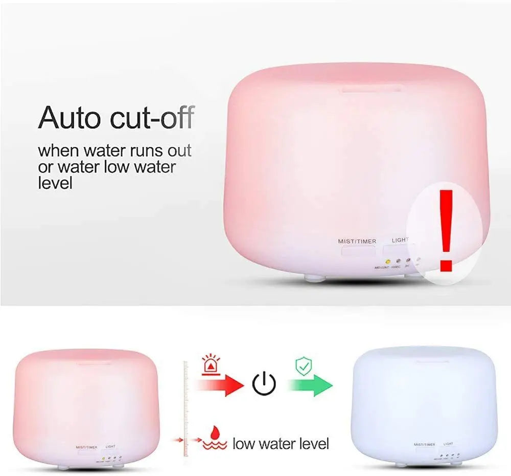 Aroma Diffuser, 300ml Aromatherapy Oil Diffuser with 7-Color Light, Timer-Adjustable Fog Mode Setting 300ML humidifier