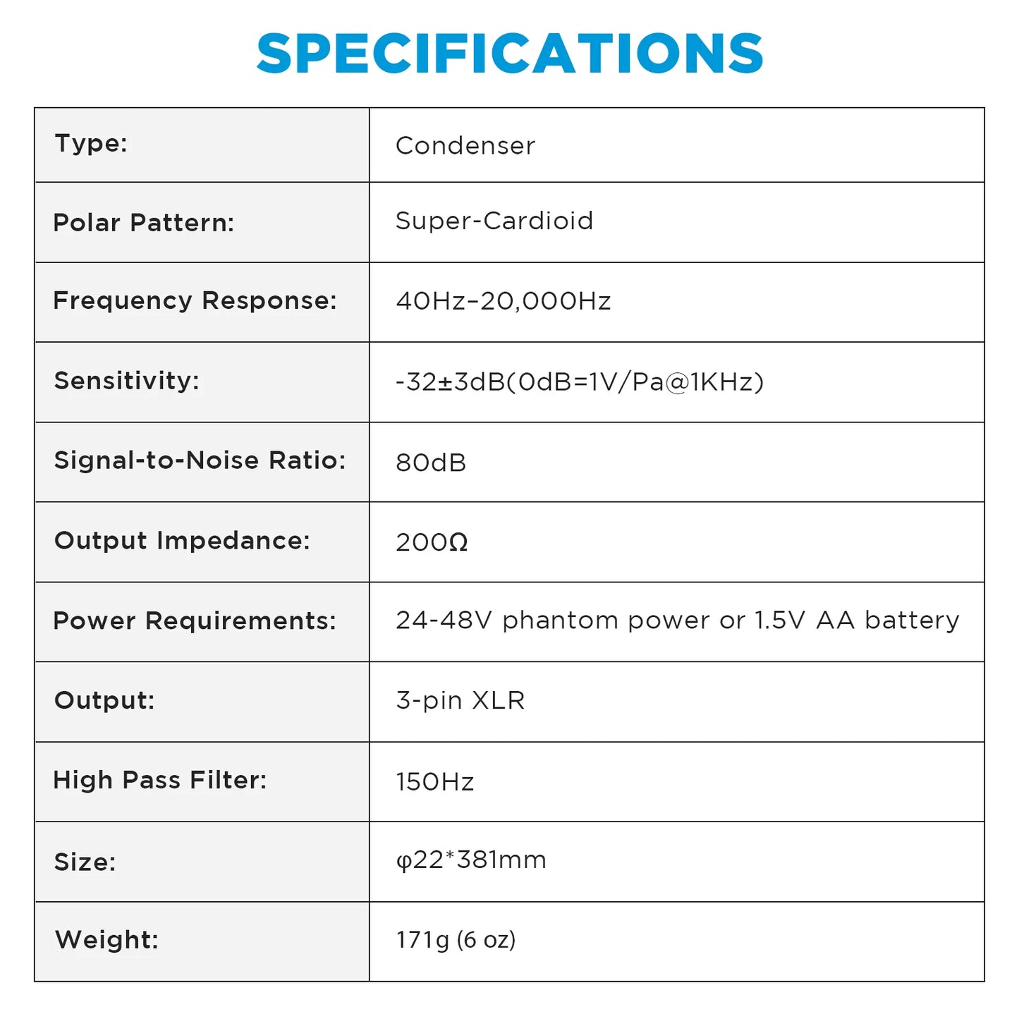 BOYA BY-BM6060L "Bulletproof Broadcast" Shotgun Mic — Precision Sound for Filmmakers, Rebels & Audio Assassins