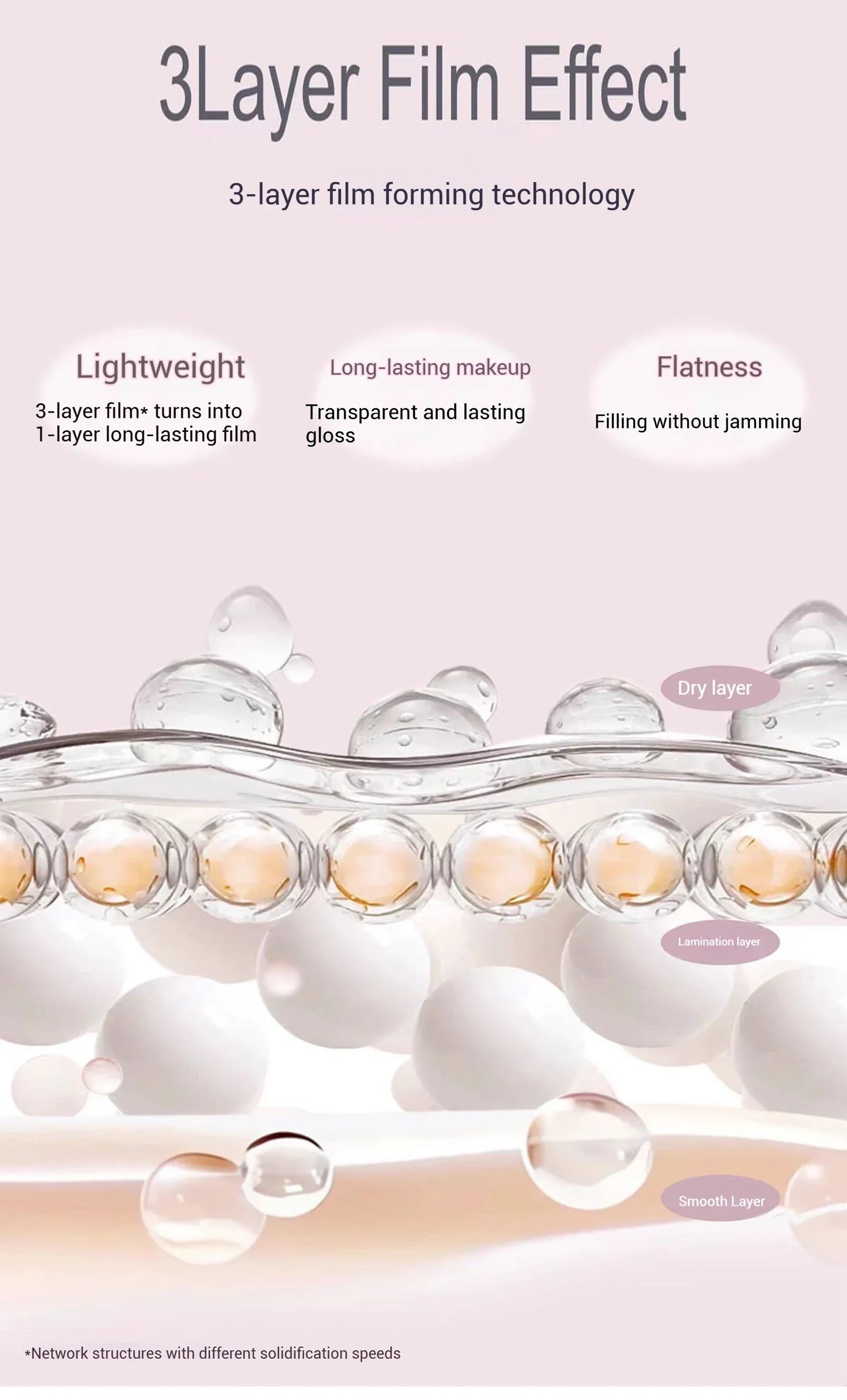 FLORTTE Air Cushion Concealer Coverage Moisturizing Long-Lasting Foundation Base Makeup Cream for Dry Skin Oil Control