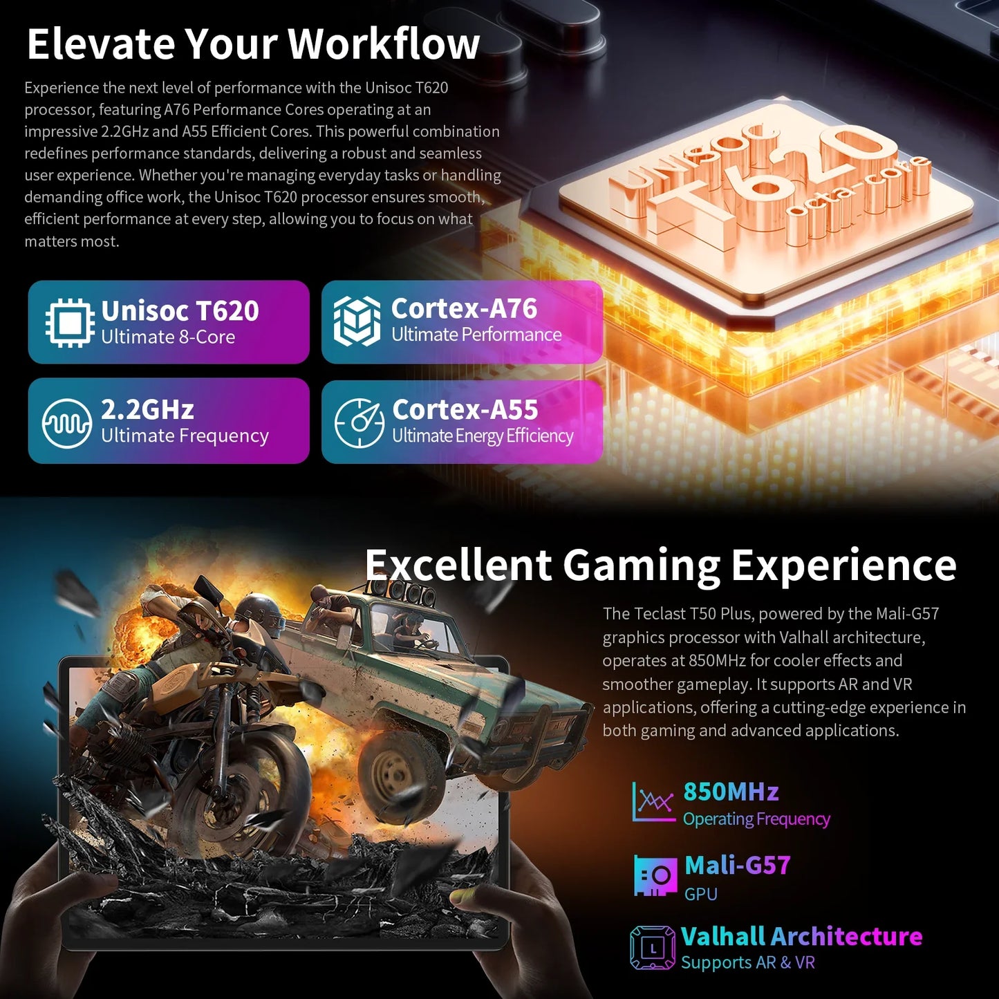 Teclast T50 Plus Tablet, 11 Inches, Unisoc T620, 8 Cores, (6Gb+10Gb)Max.16Gb Ram, 256Gb Rom, 4g Network, Dual Sim, Android 14, 8000Mah, 1920X1200 Ips, Wifi