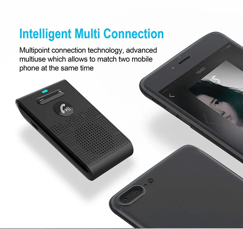 Bluetooth 5.4 Speaker Handsfree Car Kit Sun Visor Clip Wireless Audio Receiver Speakerphone Music Player Car Accessories