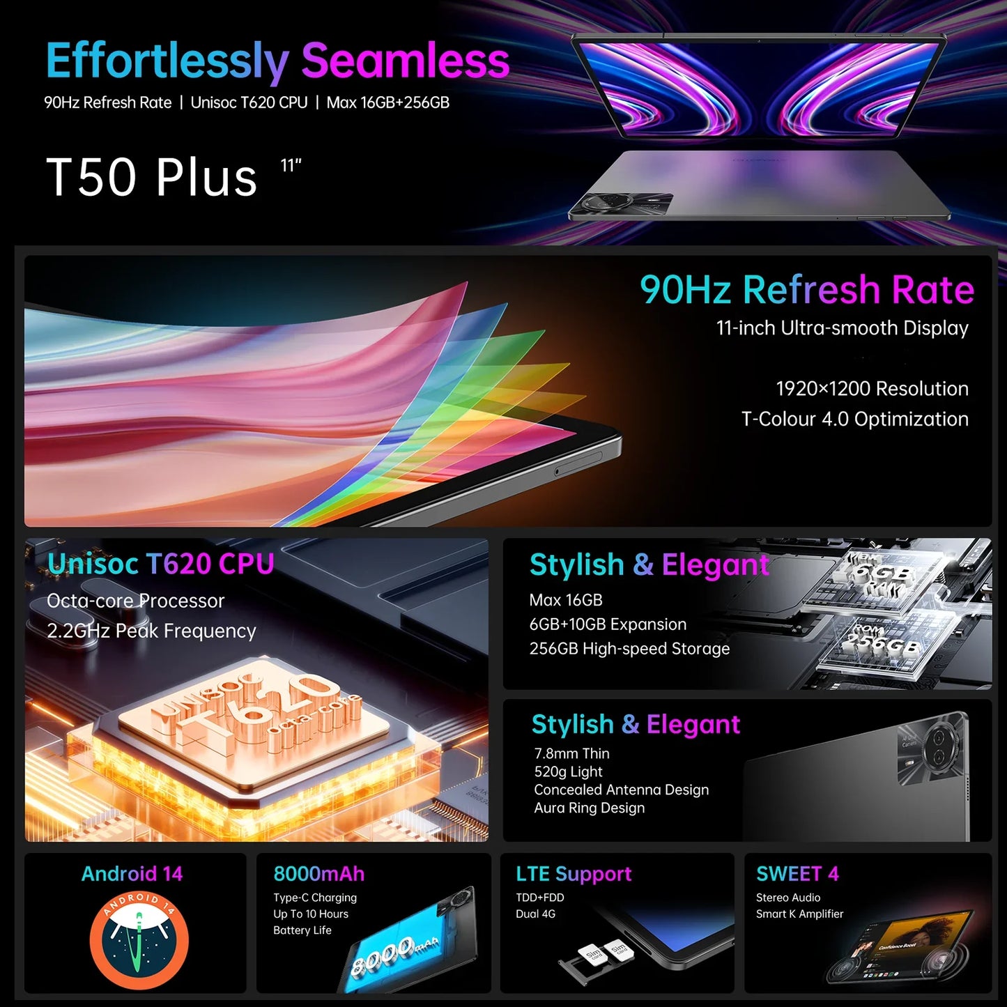 Teclast T50 Plus Tablet, 11 Inches, Unisoc T620, 8 Cores, (6Gb+10Gb)Max.16Gb Ram, 256Gb Rom, 4g Network, Dual Sim, Android 14, 8000Mah, 1920X1200 Ips, Wifi