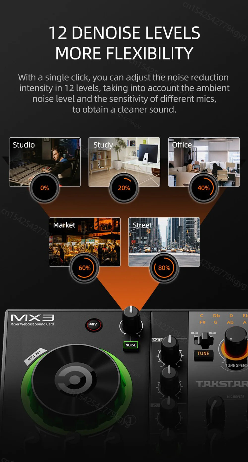 Takstar MX3 RiotMixer — Apocalypse Edition | Pro Webcast Sound Card With 16 FX, Dual XLR, Noise-Killer Engine & Chaos Control Console