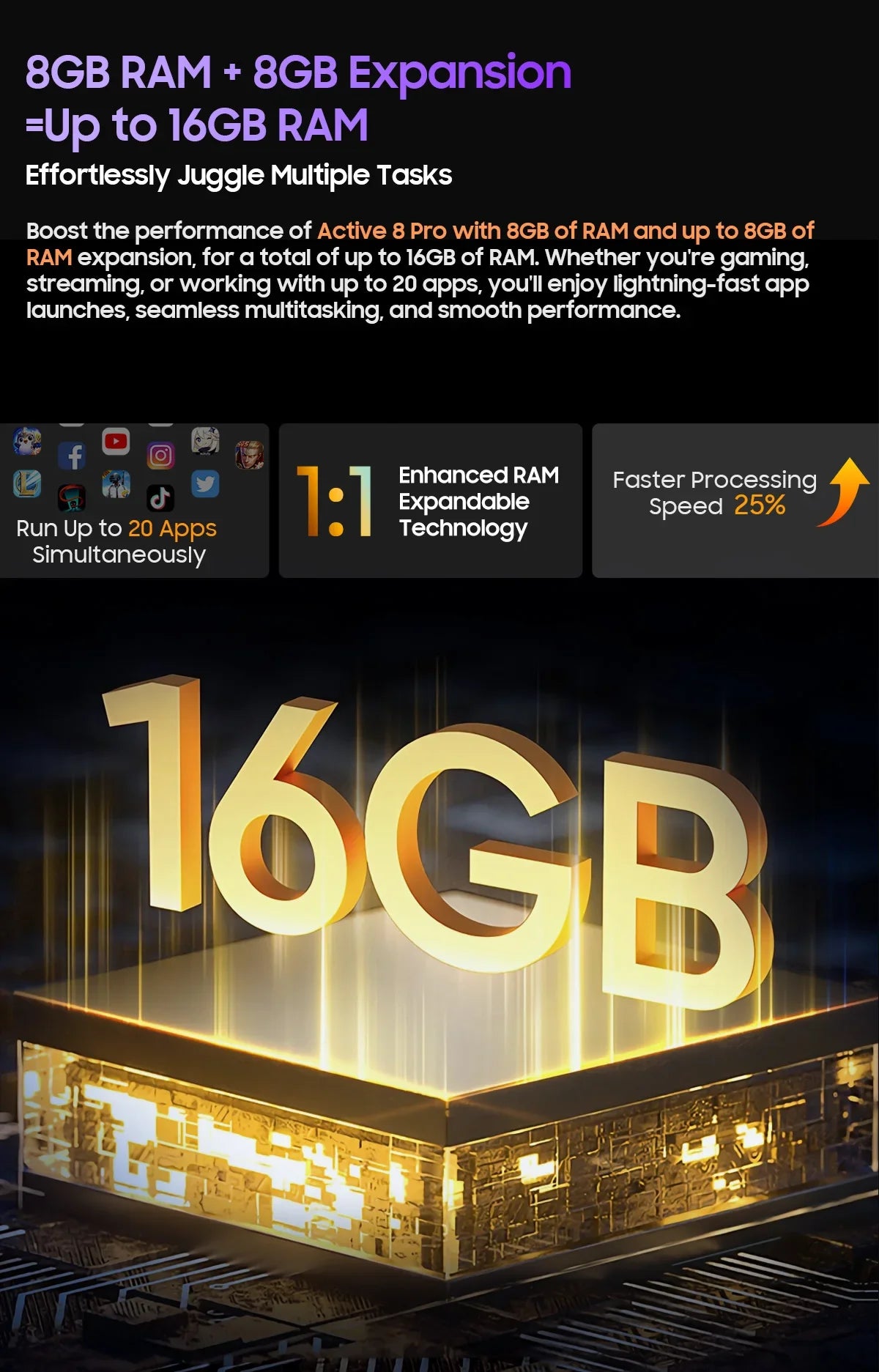 Blackview Active 8 Pro 16GB 256GB Tablet PC 22000mAh Battery Android 13 10.36" inch 2.4K Display 16MP+ 48MP Camera Rugged Tablet