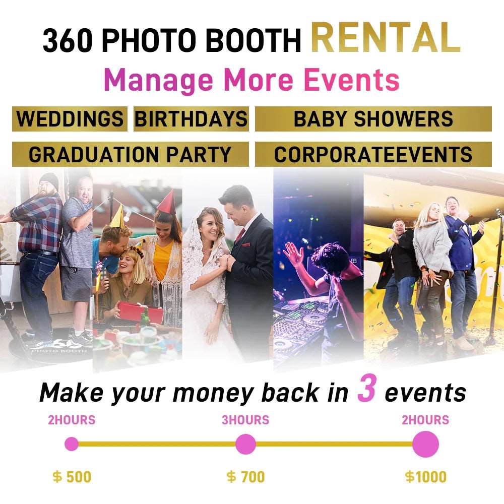 360 Degree Rotating Photo Booth Slow Motion Picture Selfie Magic 2024 Hot Sale 360 Automatic Video Booth for Reception Party - Premium electronics from Lizard Vigilante - Just $1143.99! Shop now at Lizard Vigilante